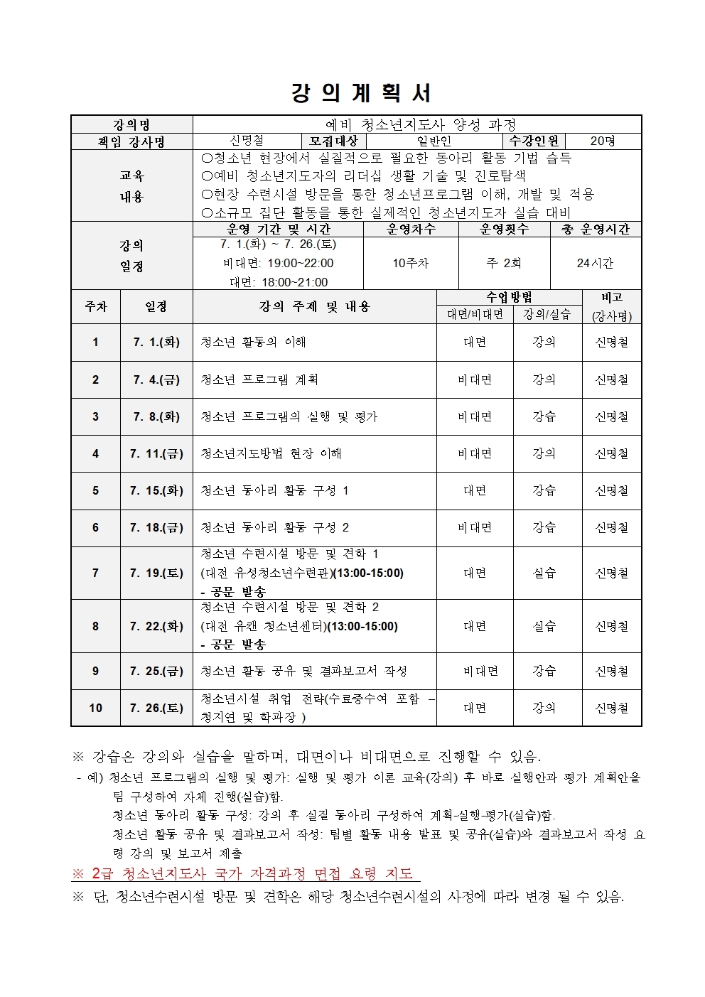 1. 예비 청소년지도사 양성 과정001.jpg